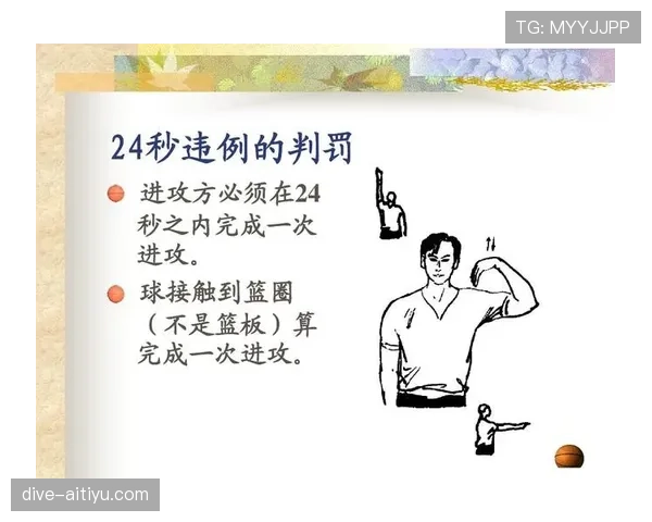 详解篮球比赛中的三秒违例规则与判定标准